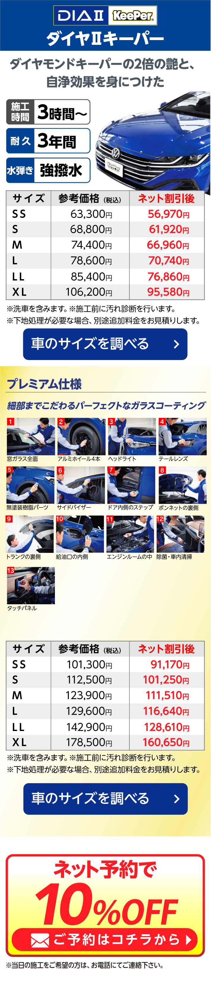 ダイヤ2キーパーの紹介