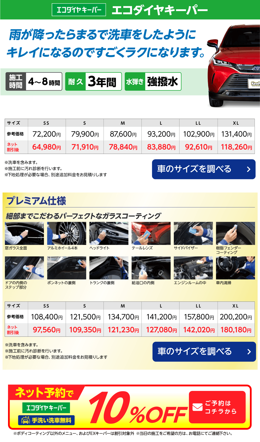 ECOプラスダイヤモンドキーパーの紹介