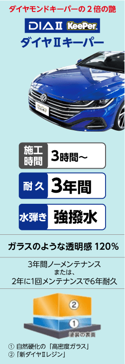 ダイヤ2キーパー